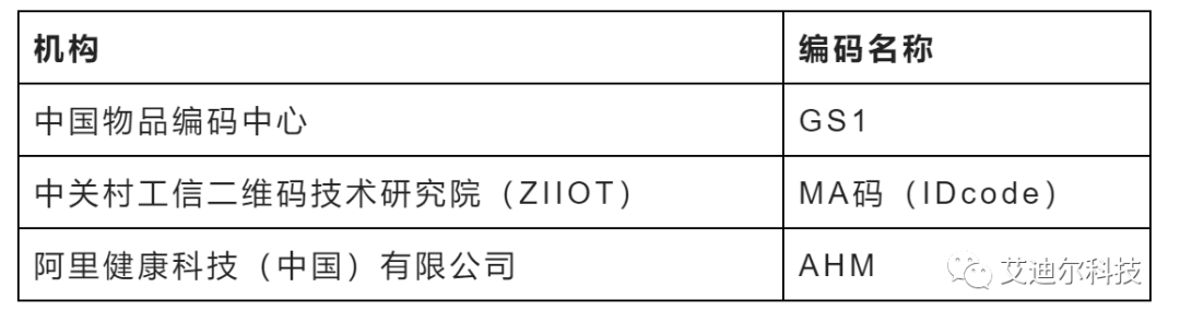 1684829331712619.png 圖片4.png