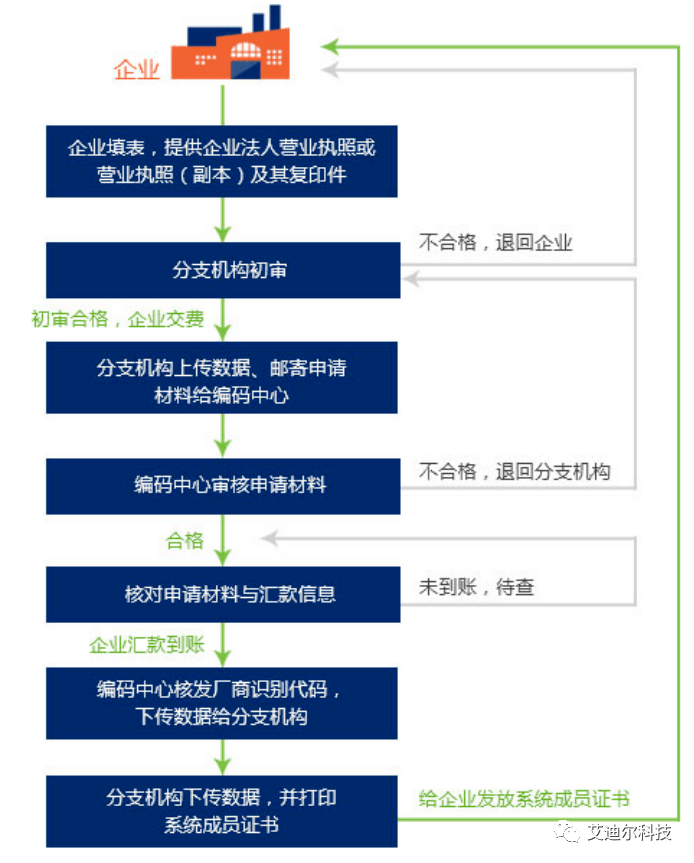 1684829404310513.png 圖片7.png