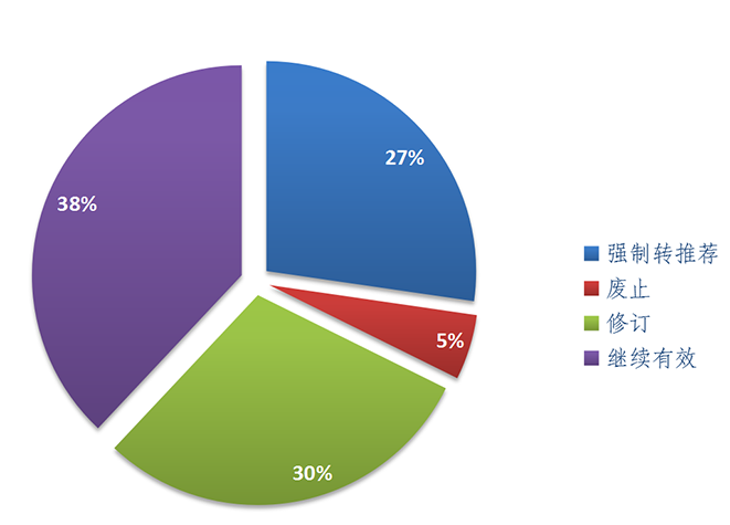 1684830193581214.png 圖片18.png